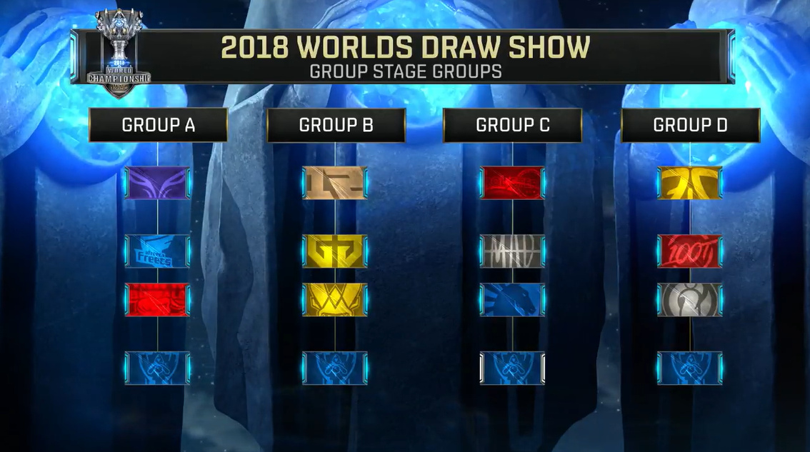 Valve对重大赛事前的阵容变更限制施加了 CS2